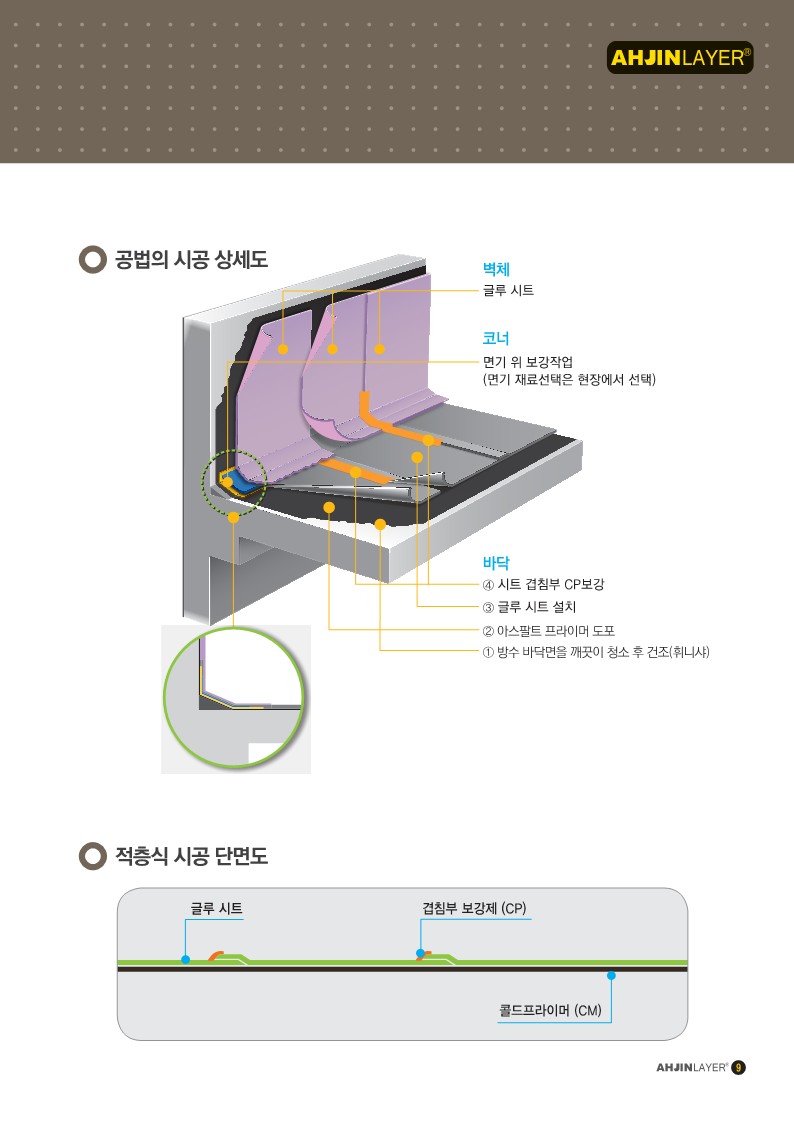 4f45815992174c510e0a76be4c4b2b3c_글루시트(카달로그)_2.jpg